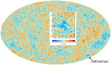 big bang, Cold Spot, cosmic microwave background, multiverse, super void