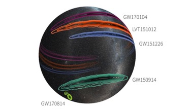 black hole merger, gravitational waves, GW170814, LIGO Scientific Collaboration, Virgo Collaboration