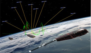 GPS, Ionosphere Thunderstorms, Low Earth Orbit, Swarm mission