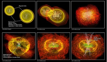 aLIGO, gravitational waves, GRB 150906B, LIGO Scientific Collaboration, short gamma ray burst