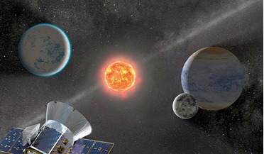 exoplanets, NASA, TESS, Transiting Exoplanet Survey Satellite