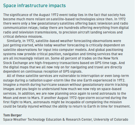 Space infrastructure impacts