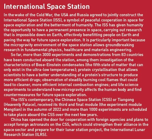 International Space StationIn