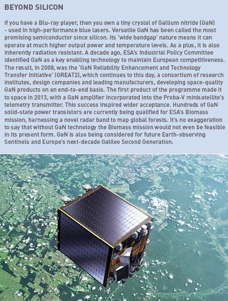 issue9-Proba-V-satellite.jpg