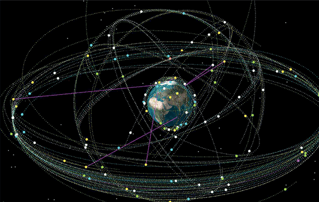 issue9-graphic-depicting-satellites-and-their-orbits-demonstrates.png