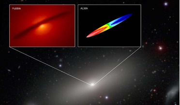 ALMA, black hole mass, carbon monoxide in gas discs, NGC 1332, supermassive black hole