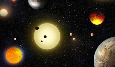 exoplanets, K2, Kepler, NASA, transit method