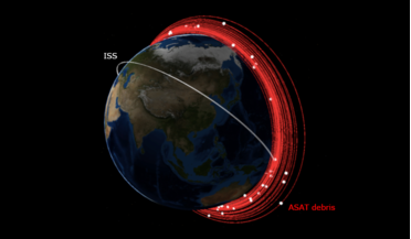 anti-satellite (ASAT), Indian Space Research Organisation (ISRO), Mission Shakti