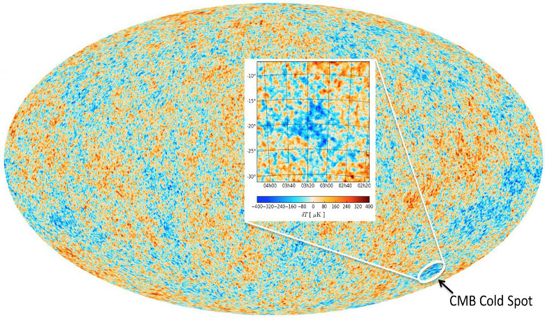 The map of the cosmic microwave background (CMB) sky produced by the Planck satellite. Red represents slightly warmer regions, and blue slightly cooler regions. The Cold Spot is shown in the inset. Image: ESA and Durham University