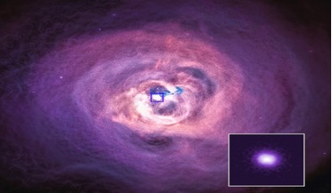axion, Chandra X-ray Observatory, Perseus galaxy cluster, string theory, Theory of Everything