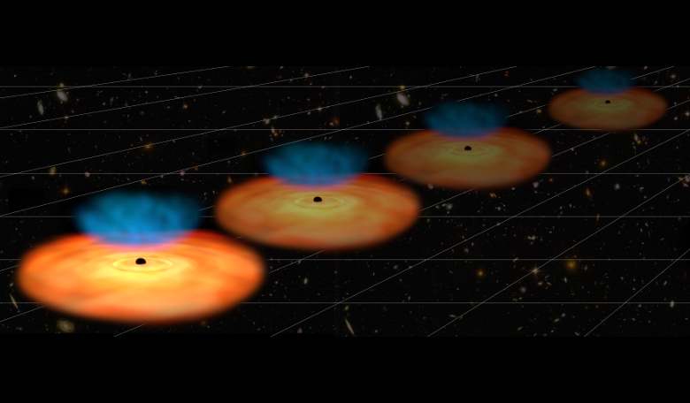 An artist’s impression of quasars, the cores of active galaxies, to help measure the expansion of the Universe. Image: ESA, NASA/ESA/Hubble (background galaxies); CC BY-SA 3.0 IGO