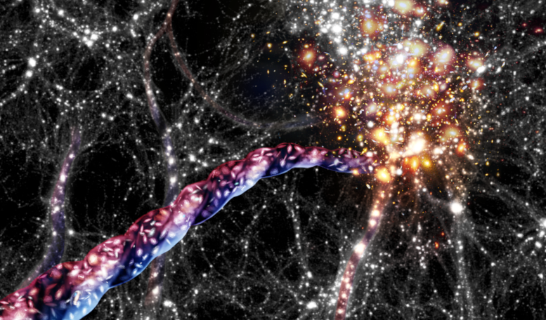 Artist’s impression of cosmic filaments: huge bridges of galaxies and dark matter connect clusters of galaxies to each other. Their light appears blue-shifted when they move towards us, and red-shifted when they move away. Image: AIP/Khalatyan/Fohlmeister