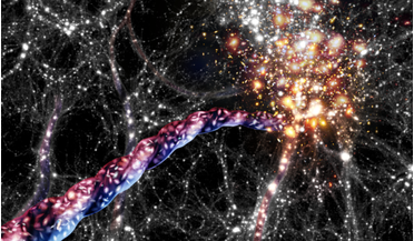 cosmic web, galaxy cluster, galaxy formation, Sloan Digital Sky Survey (SDSS)