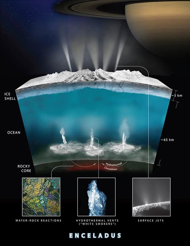EnceladusPlumes.jpg