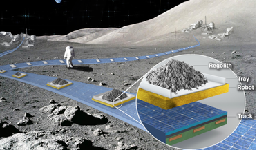 FarView, FLOAT (Flexible Levitation on a track), Lunar Crater Radio Telescope (LCRT), NASA Innovative Advances Concepts (NIAC) programme, SWIM (Sensing with Independent Micro-swimmers)