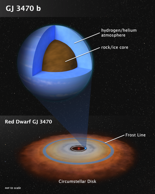 FullGliese3470b.png