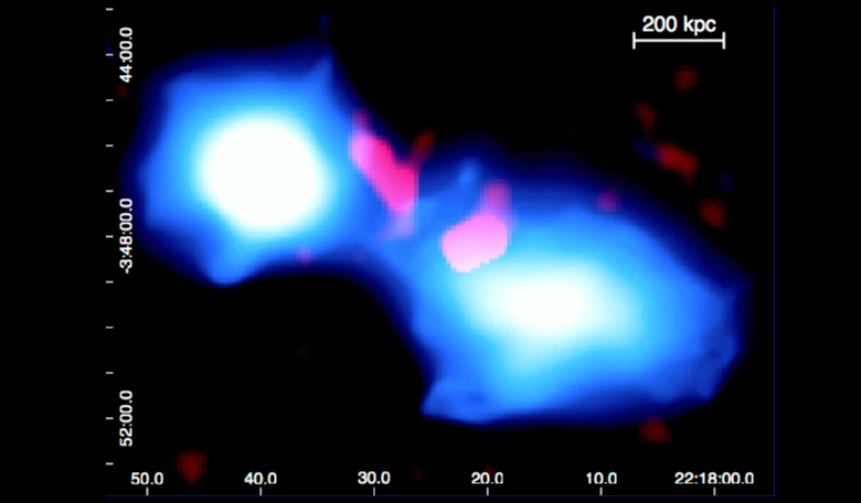 A wavelet-decomposed XMM-Newton image (in blue) of merging galaxy clusters 1E2216.0-0401 and 1E2215.7-0404. Radio emission is shown in red. Image: Akamatsu et al, (http://arxiv.org/pdf/1608.01669.pdf)