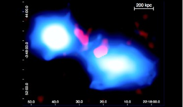 early phase galaxy cluster merger, galaxy cluster, intercluster medium (ICM), radio emission, X-rays