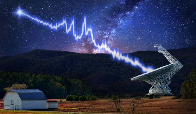 The 100-metre Green Bank Telescope in West Virginia is helping the Breakthrough Listen Initiative search for radio signals from distant worlds. Image design: Danielle Futselaar