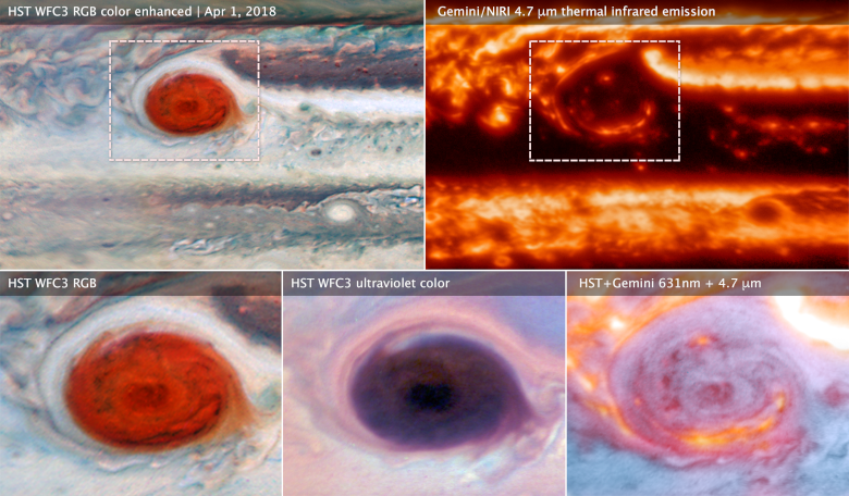 The above images of Jupiter's Great Red Spot were made using data collected by the Hubble Space Telescope and the Gemini Observatory on 1 April, 2018. Image: NASA, ESA, and M.H. Wong (UC Berkeley) and team