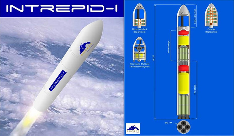 Intrepid-1 launch vehicle. Image: Rocket Crafters, Inc