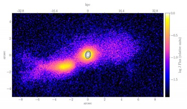 Active Galactic Nuclei (AGN), relativistic jet, spiral galaxies, TXS 2116-077