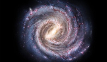 Dark Matter, Gaia mission, galactic bar, Galactic centre, Milky Way