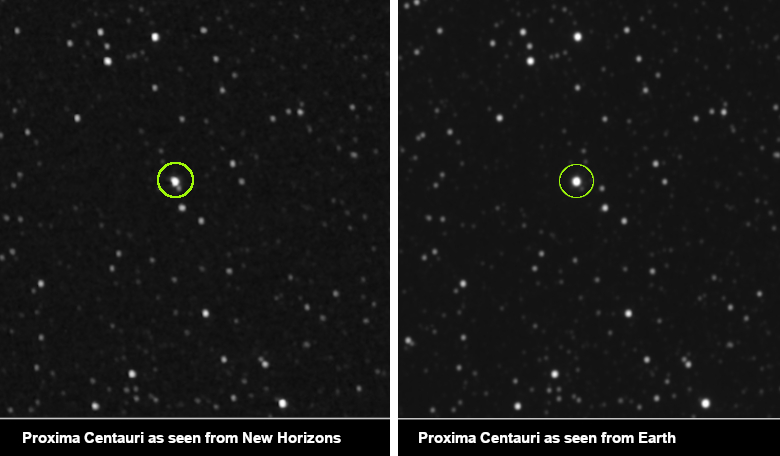 Images of Proxima Centauri as seen from New Horizons and Earth, clearly illustrating the different view of the sky New Horizons has from its deep-space advantage point. Image: NASA