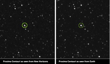 Arrokoth, New Horizons, parallax experiment, Pluto