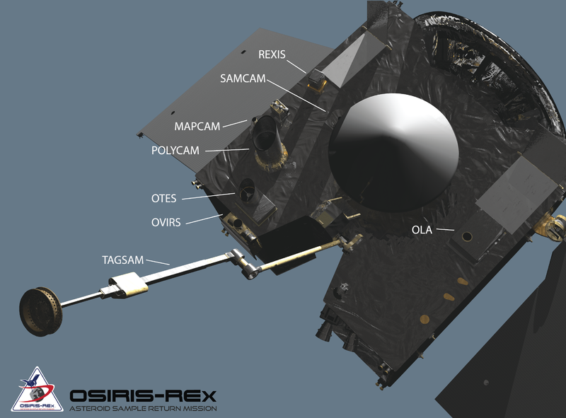 OSIRIS-REX-Instruments.png