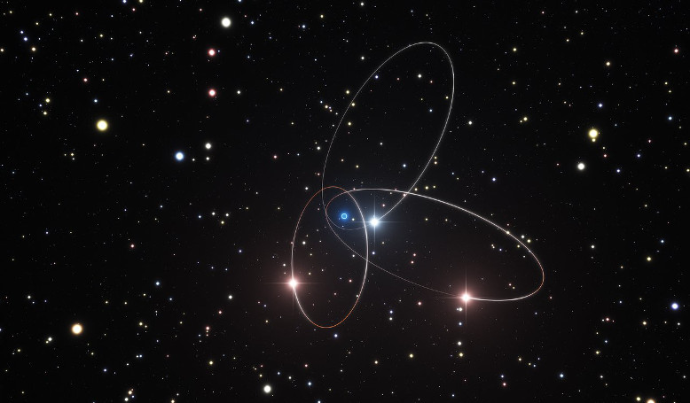 Artist's impression of the orbits of stars close to the Galactic Centre that may show the subtle effects predicted by Einstein’s general theory of relativity. Image ESO