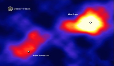 cosmic rays, Dark Matter, High-Altitude Water Cherenkov Gamma-Ray Observatory (HAWC), high-energy positrons, pulsars