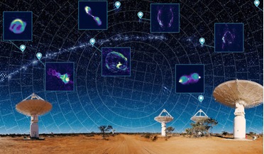 Australian Square Kilometre Array Pathfinder (ASKAP), CSIRO, Pawsey Supercomputing Centre, Rapid ASKAP Continuum Survey (RACS), Square Kilometre Array