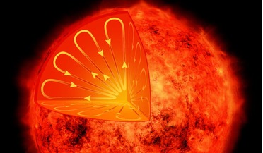 Proxima b, Proxima Centauri, stellar magnetic fields, sunspots