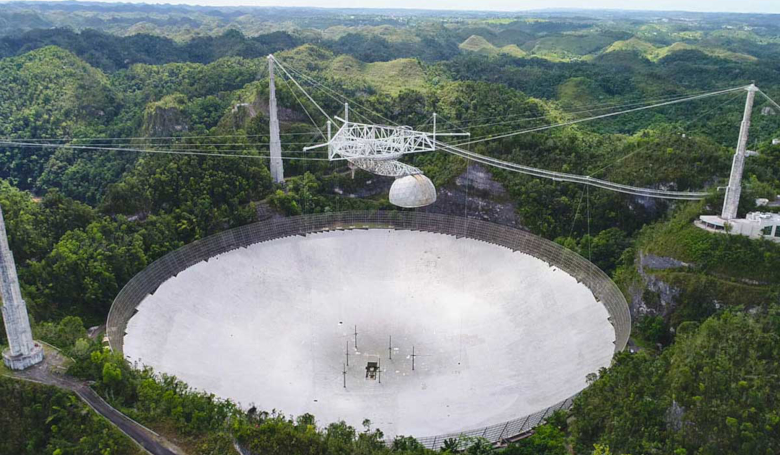 Arecibo Observatory, pictured here in the spring of 2019. Operations to fix the first break that occurred in August 2020 have been put on hold as engineers assess the new damage caused by a second cable snapping. Image: UCF