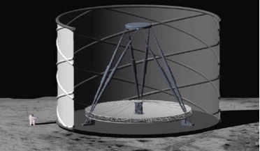 liquid mirror, Lunar Crater Radio Telescope (LCRT), lunar telescope, The James Webb Space Telescope (JWST), Ultimately Large Telescope (ULT)