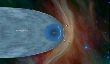 Voyager 1, Voyager 2