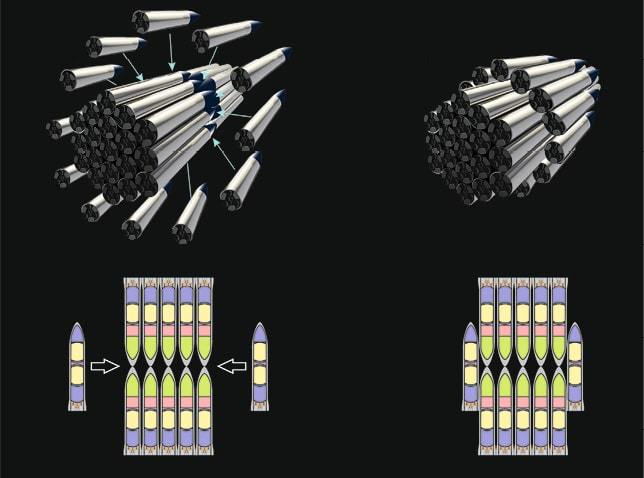 Fig. 2.2 Options of the Testudo package of 50 rockets 19+19+12
