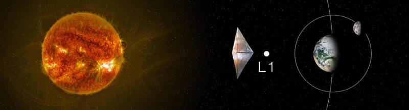 NASA’s Solar Cruiser mission, planned for 2025, will demonstrate solar sail propulsion...