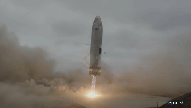 SpaceX’s reusable super heavy-lift launch Starship