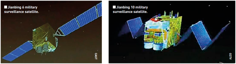 Jianbing 6 military surveillance satellite.