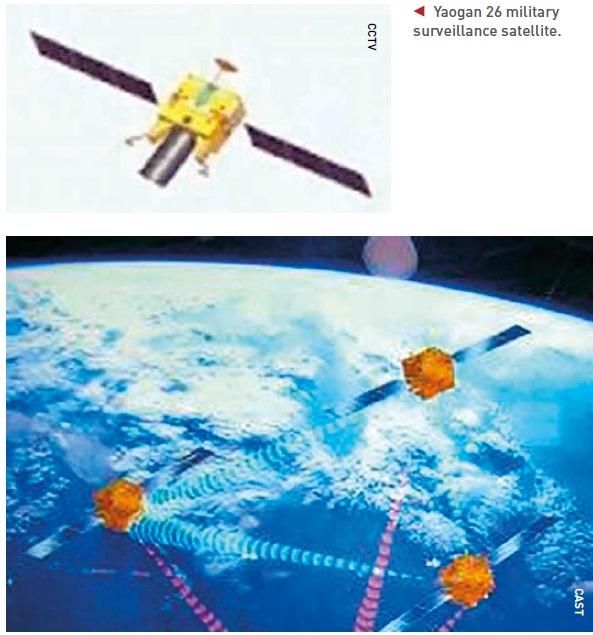 Jianbing 8 satellite constellation.