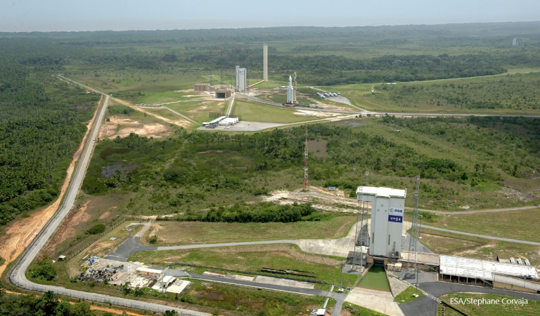 Europe’s Spaceport at Kourou, French Guiana. Although France has no space-specific tax regime, companies operating from French Guiana can benefit from enhanced research tax credits, illustrating how taxation is already influencing the commercial space sector.