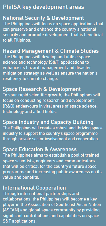 PhilSA key development areas