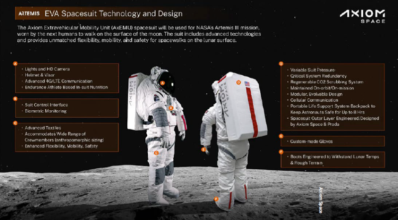 eva spacesuits