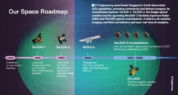 issue39-roadmap.jpg