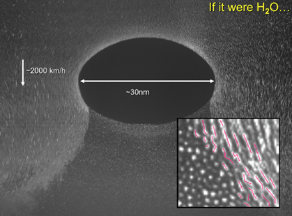 issue8-Figure-3-Complex-plasma-flow-around-an-obstacle-showing-typical-wake-effects-and-a-shear-flow-interface.png