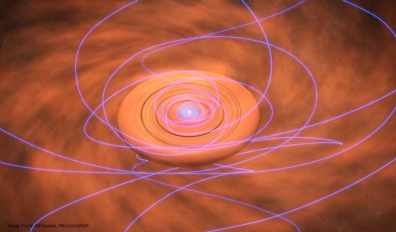 An artist's conception of twisted magnetic field lines (purple) dragged inward toward a swirling, dusty disk surrounding a young star.